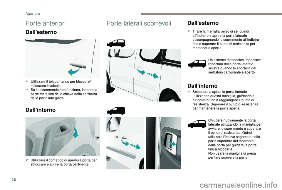 PEUGEOT PARTNER TEPEE 2020 Manuale duso (in Italian) 28
Porte anteriori
Dall'esterno
Dall'interno
Porte laterali scorrevoliDall'esterno
F Tirare la maniglia verso di sé, quindi all'indietro e aprire la porta laterale
accompagnando lo s PEUGEOT PARTNER TEPEE 2020 Manuale duso (in Italian) 28
Porte anteriori
Dall'esterno
Dall'interno
Porte laterali scorrevoliDall'esterno
F Tirare la maniglia verso di sé, quindi all'indietro e aprire la porta laterale
accompagnando lo s