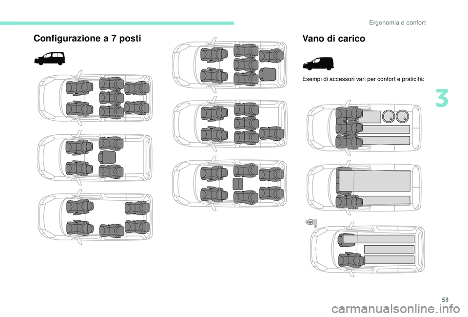 PEUGEOT PARTNER TEPEE 2020 Manuale duso (in Italian) 53
Configurazione a 7 postiVano di carico
Esempi di accessori vari per confort e praticità:
3
Ergonomia e confort PEUGEOT PARTNER TEPEE 2020 Manuale duso (in Italian) 53
Configurazione a 7 postiVano di carico
Esempi di accessori vari per confort e praticità:
3
Ergonomia e confort