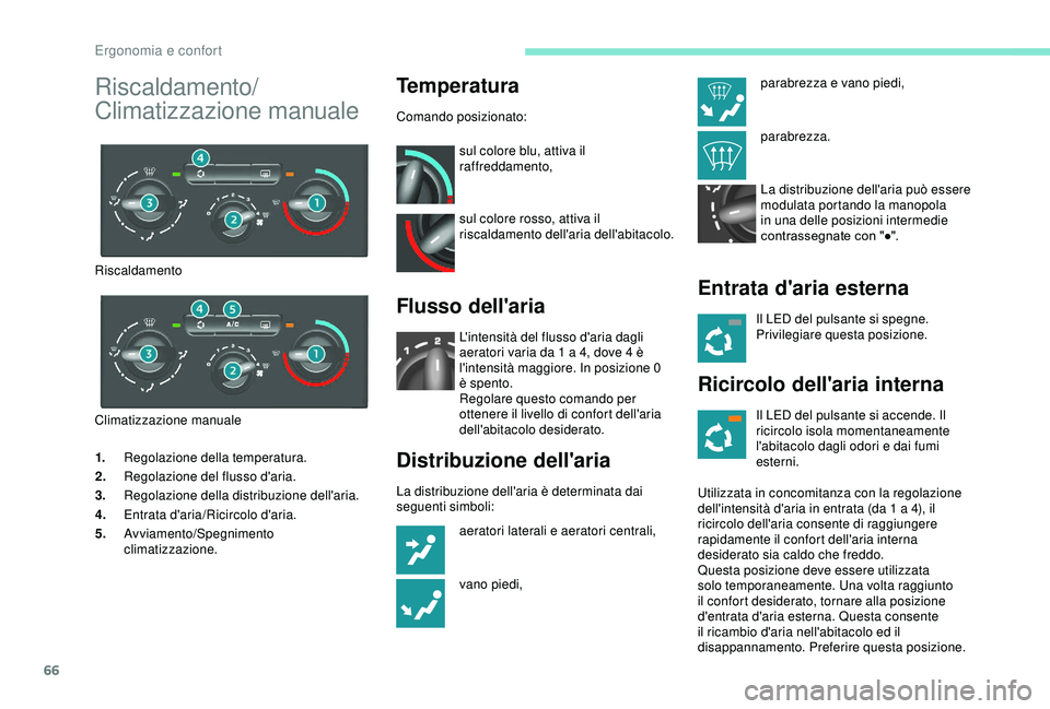 PEUGEOT PARTNER TEPEE 2020 Manuale duso (in Italian) 66
1.Regolazione della temperatura.
2. Regolazione del flusso d'aria.
3. Regolazione della distribuzione dell'aria.
4. Entrata d'aria/Ricircolo d'aria.
5. Avviamento/Spegnimento
clima PEUGEOT PARTNER TEPEE 2020 Manuale duso (in Italian) 66
1.Regolazione della temperatura.
2. Regolazione del flusso d'aria.
3. Regolazione della distribuzione dell'aria.
4. Entrata d'aria/Ricircolo d'aria.
5. Avviamento/Spegnimento
clima