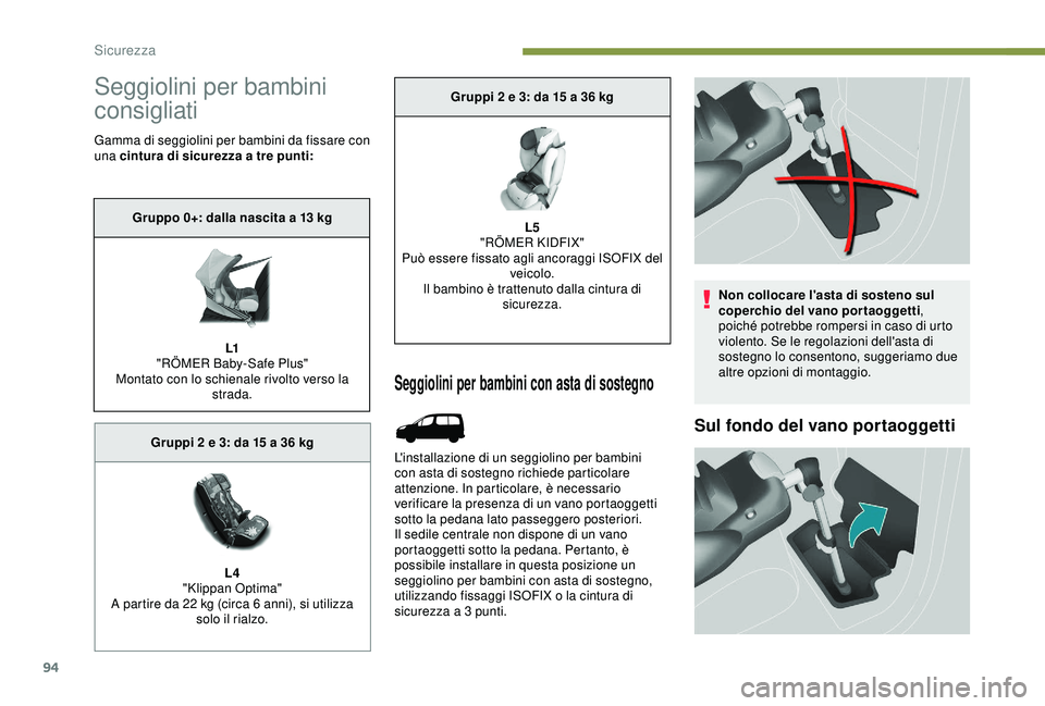 PEUGEOT PARTNER TEPEE 2020 Manuale duso (in Italian) 94
Seggiolini per bambini
consigliati
Gamma di seggiolini per bambini da fissare con
una cintura di sicurezza a tre punti:
Seggiolini per bambini con asta di sostegno
L'installazione di un seggi PEUGEOT PARTNER TEPEE 2020 Manuale duso (in Italian) 94
Seggiolini per bambini
consigliati
Gamma di seggiolini per bambini da fissare con
una cintura di sicurezza a tre punti:
Seggiolini per bambini con asta di sostegno
L'installazione di un seggi