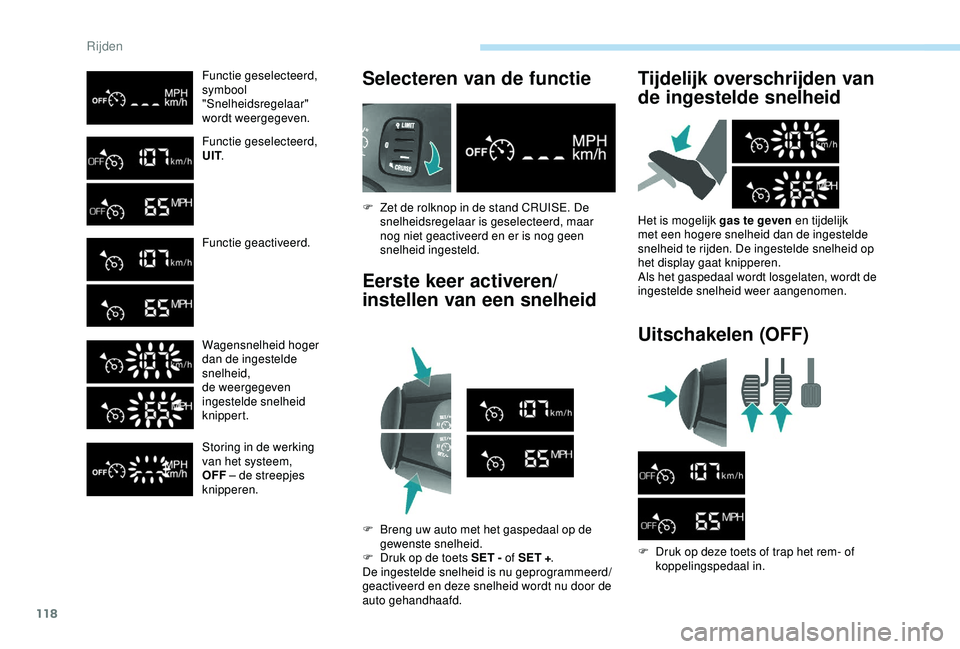 PEUGEOT PARTNER TEPEE 2020 Instructieboekje (in Dutch) 118
Functie geselecteerd,
symbool
"Snelheidsregelaar"
wordt weergegeven.
Functie geselecteerd,
UIT.
Functie geactiveerd.
Wagensnelheid hoger
dan de ingestelde
snelheid,
de weergegeven
ing PEUGEOT PARTNER TEPEE 2020 Instructieboekje (in Dutch) 118
Functie geselecteerd,
symbool
"Snelheidsregelaar"
wordt weergegeven.
Functie geselecteerd,
UIT.
Functie geactiveerd.
Wagensnelheid hoger
dan de ingestelde
snelheid,
de weergegeven
ing