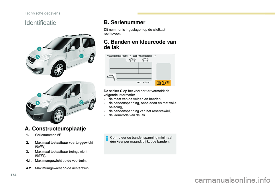 PEUGEOT PARTNER TEPEE 2020 Instructieboekje (in Dutch) 174
Identificatie
A. Constructeursplaatje
1.Serienummer VF.
2. Maximaal toelaatbaar voertuiggewicht
(GV W).
3. Maximaal toelaatbaar treingewicht
(GT W).
4 .1. Maximumgewicht op de voortrein.
4.2. Ma PEUGEOT PARTNER TEPEE 2020 Instructieboekje (in Dutch) 174
Identificatie
A. Constructeursplaatje
1.Serienummer VF.
2. Maximaal toelaatbaar voertuiggewicht
(GV W).
3. Maximaal toelaatbaar treingewicht
(GT W).
4 .1. Maximumgewicht op de voortrein.
4.2. Ma