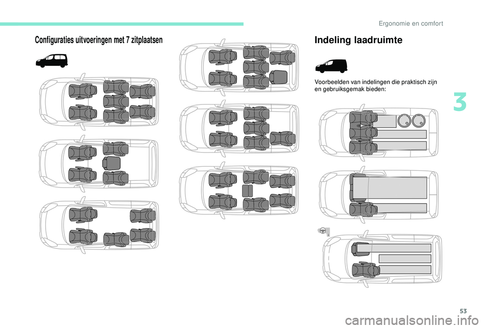 PEUGEOT PARTNER TEPEE 2020 Instructieboekje (in Dutch) 53
Configuraties uitvoeringen met 7 zitplaatsenIndeling laadruimte
Voorbeelden van indelingen die praktisch zijn
en gebruiksgemak bieden:
3
Ergonomie en comfort PEUGEOT PARTNER TEPEE 2020 Instructieboekje (in Dutch) 53
Configuraties uitvoeringen met 7 zitplaatsenIndeling laadruimte
Voorbeelden van indelingen die praktisch zijn
en gebruiksgemak bieden:
3
Ergonomie en comfort