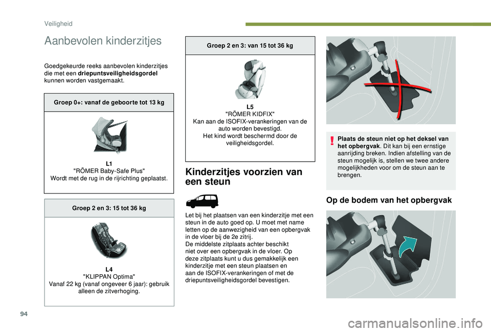 PEUGEOT PARTNER TEPEE 2020 Instructieboekje (in Dutch) 94
Aanbevolen kinderzitjes
Goedgekeurde reeks aanbevolen kinderzitjes
die met een driepuntsveiligheidsgordel
kunnen worden vastgemaakt.
Kinderzitjes voorzien van
een steun
Let bij het plaatsen van PEUGEOT PARTNER TEPEE 2020 Instructieboekje (in Dutch) 94
Aanbevolen kinderzitjes
Goedgekeurde reeks aanbevolen kinderzitjes
die met een driepuntsveiligheidsgordel
kunnen worden vastgemaakt.
Kinderzitjes voorzien van
een steun
Let bij het plaatsen van