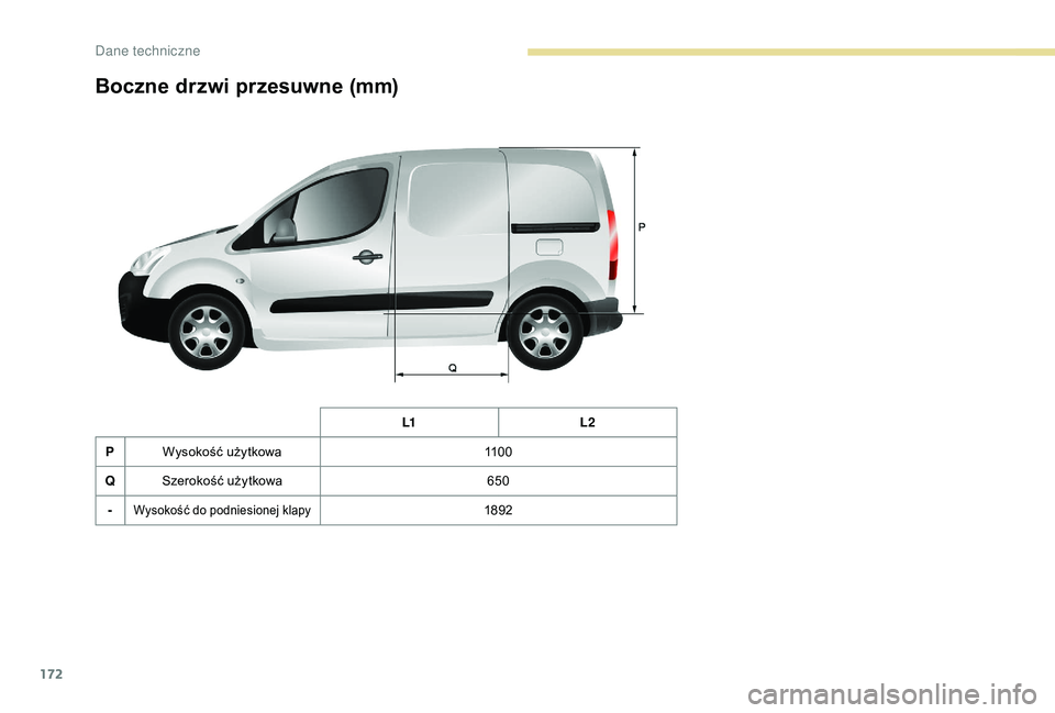 PEUGEOT PARTNER TEPEE 2020 Instrukcja obsługi (in Polish) 172
Boczne drzwi przesuwne (mm)
L1L2
P Wysokość użytkowa 11 0 0
Q Szerokość użytkowa 650
-
Wysokość do podniesionej klapy1892
Dane techniczne PEUGEOT PARTNER TEPEE 2020 Instrukcja obsługi (in Polish) 172
Boczne drzwi przesuwne (mm)
L1L2
P Wysokość użytkowa 11 0 0
Q Szerokość użytkowa 650
-
Wysokość do podniesionej klapy1892
Dane techniczne