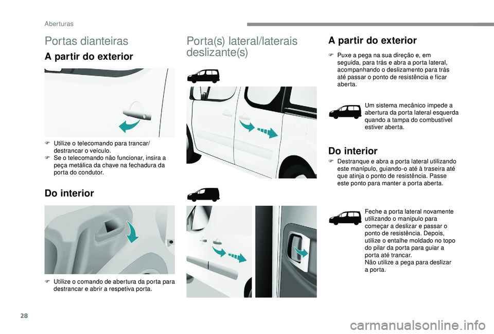 PEUGEOT PARTNER TEPEE 2020 Manual de utilização (in Portuguese) 28
Portas dianteiras
A partir do exterior
Do interior
Porta(s) lateral/laterais
d e s l i z a nt e (s)A partir do exterior
F Puxe a pega na sua direção e, em seguida, para trás e abra a porta late PEUGEOT PARTNER TEPEE 2020 Manual de utilização (in Portuguese) 28
Portas dianteiras
A partir do exterior
Do interior
Porta(s) lateral/laterais
d e s l i z a nt e (s)A partir do exterior
F Puxe a pega na sua direção e, em seguida, para trás e abra a porta late