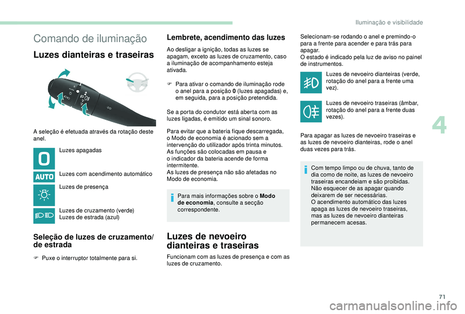 PEUGEOT PARTNER TEPEE 2020 Manual de utilização (in Portuguese) 71
Comando de iluminação
Luzes dianteiras e traseiras
Luzes apagadas
Luzes com acendimento automático
Luzes de presença
Luzes de cruzamento (verde)
Luzes de estrada (azul)
Seleção de luzes de cr PEUGEOT PARTNER TEPEE 2020 Manual de utilização (in Portuguese) 71
Comando de iluminação
Luzes dianteiras e traseiras
Luzes apagadas
Luzes com acendimento automático
Luzes de presença
Luzes de cruzamento (verde)
Luzes de estrada (azul)
Seleção de luzes de cr