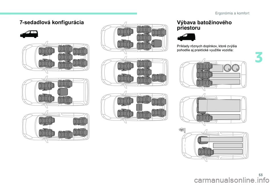 PEUGEOT PARTNER TEPEE 2020 Návod na použitie (in Slovakian) 53
7-sedadlová konfiguráciaVýbava batožinového
priestoru
Príklady rôznych doplnkov, ktoré zvýšia
pohodlie aj praktické využitie vozidla:
3
Ergon PEUGEOT PARTNER TEPEE 2020 Návod na použitie (in Slovakian) 53
7-sedadlová konfiguráciaVýbava batožinového
priestoru
Príklady rôznych doplnkov, ktoré zvýšia
pohodlie aj praktické využitie vozidla:
3
Ergon