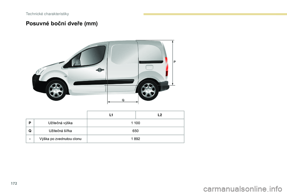 PEUGEOT PARTNER TEPEE 2020 Návod na použití (in Czech) 172
Posuvné boční dveře (mm)
L1L2
P Užitečná výška 1
100
Q Užitečná šířka 650
- Výška po zvednutou clonu 1
892
Technick PEUGEOT PARTNER TEPEE 2020 Návod na použití (in Czech) 172
Posuvné boční dveře (mm)
L1L2
P Užitečná výška 1
100
Q Užitečná šířka 650
- Výška po zvednutou clonu 1
892
Technick