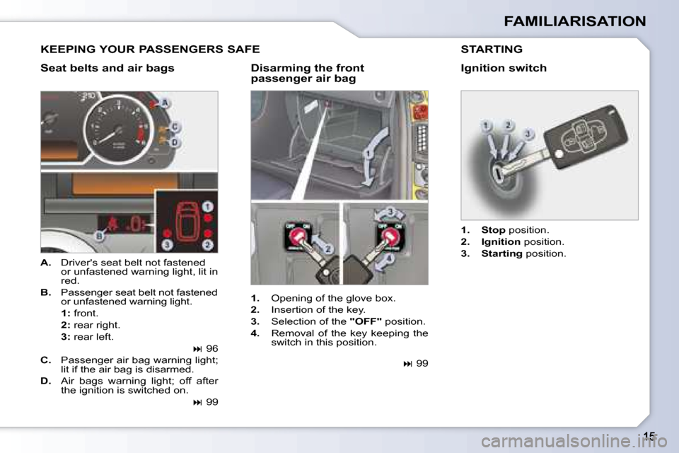 Peugeot 1007 Dag 2008.5 User Guide FAMILIARISATION
   
1. � �  �O�p�e�n�i�n�g� �o�f� �t�h�e� �g�l�o�v�e� �b�o�x�.� 
  
2. � �  �I�n�s�e�r�t�i�o�n� �o�f� �t�h�e� �k�e�y�.� 
  
3.    Selection of the   "OFF" � �p�o�s�i�t�i�o�n�.� 
  
4. 