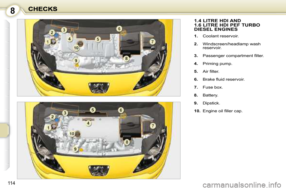 Peugeot 1007 Dag 2008.5  Owners Manual 8
114
         1.4 LITRE HDI AND 1.6 LITRE HDI PEF TURBO DIESEL ENGINES 
   
1.    Coolant reservoir. 
  
2.    Windscreen/headlamp wash 
reservoir. 
  
3. � �  �P�a�s�s�e�n�g�e�r� �c�o�m�p�a�r�t�m�e�