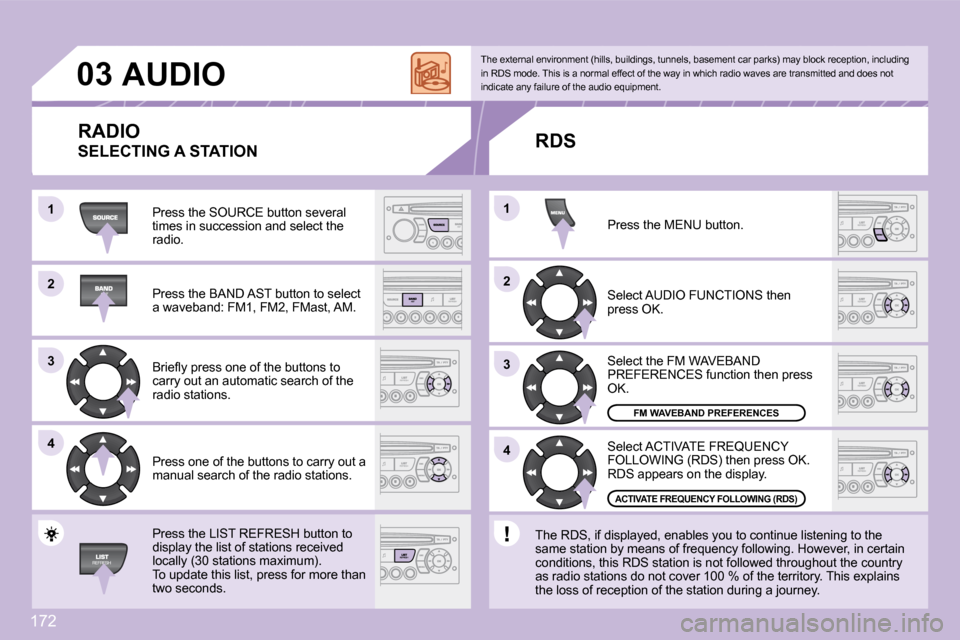 Peugeot 1007 Dag 2008.5  Owners Manual 172
22
33
44
11
22
44
33
11
03     AUDIO 
 Press the SOURCE button several times in succession and select the radio. 
� �P�r�e�s�s� �t�h�e� �B�A�N�D� �A�S�T� �b�u�t�t�o�n� �t�o� �s�e�l�e�c�t� �a� �w�a