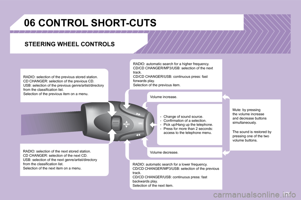Peugeot 1007 Dag 2008.5  Owners Manual 179
06
� � �R�A�D�I�O�:� �s�e�l�e�c�t�i�o�n� �o�f� �t�h�e� �n�e�x�t� �s�t�o�r�e�d� �s�t�a�t�i�o�n�.�  
� �C�D� �C�H�A�N�G�E�R�:� �s�e�l�e�c�t�i�o�n� �o�f� �t�h�e� �n�e�x�t� �C�D�.� 
� �U�S�B�:� �s�e�l