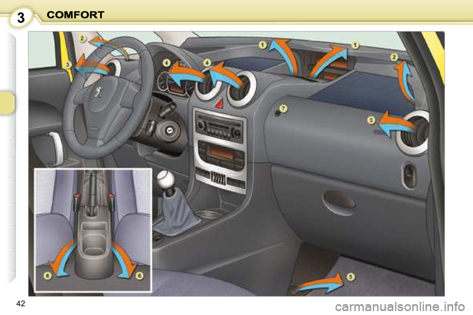 Peugeot 1007 Dag 2008.5 Owners Guide 3
42   