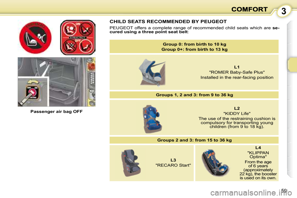 Peugeot 1007 Dag 2008.5  Owners Manual 3
59
  CHILD SEATS RECOMMENDED BY PEUGEOT  
 PEUGEOT  offers  a  complete  range  of  recommended  child  seats  which  are   se-
cured using a three point seat belt  : 
   Passenger air bag OFF      