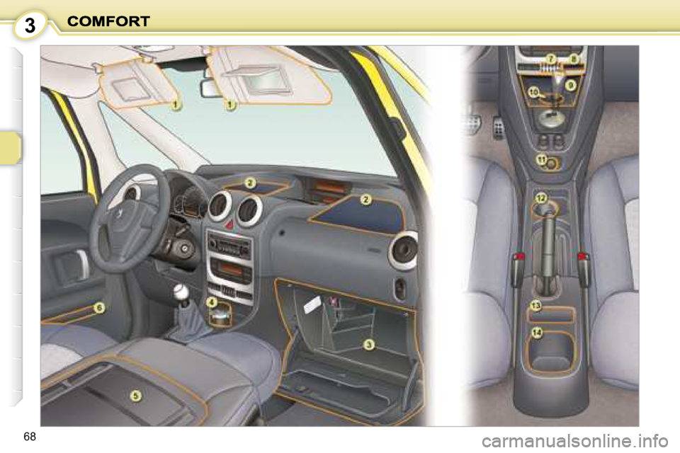 Peugeot 1007 Dag 2008.5 Repair Manual 3
68   