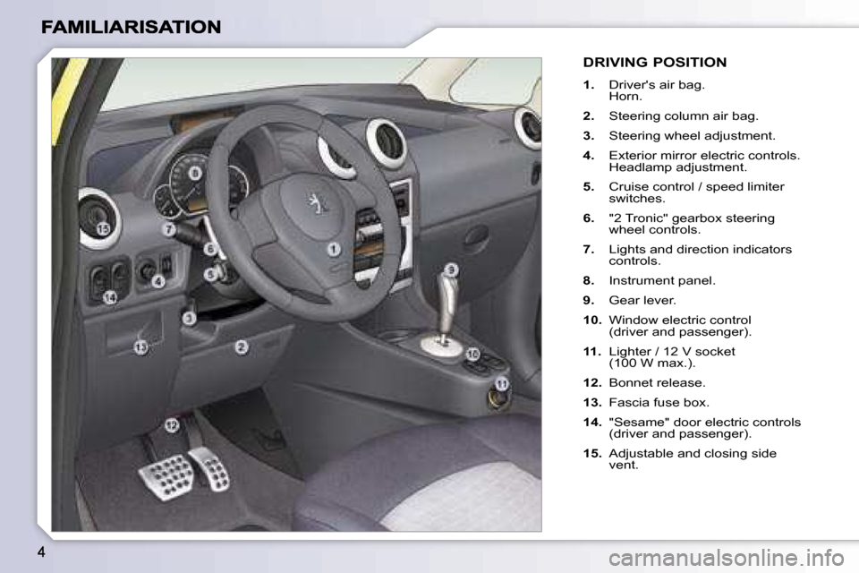 Peugeot 1007 Dag 2007  Owners Manual �D�R�I�V�I�N�G� �P�O�S�I�T�I�O�N
�1�.� �D�r�i�v�e�r��s� �a�i�r� �b�a�g�.�H�o�r�n�.
�2�.� �S�t�e�e�r�i�n�g� �c�o�l�u�m�n� �a�i�r� �b�a�g�.
�3�.� �S�t�e�e�r�i�n�g� �w�h�e�e�l� �a�d�j�u�s�t�m�e�n�t�.
�4