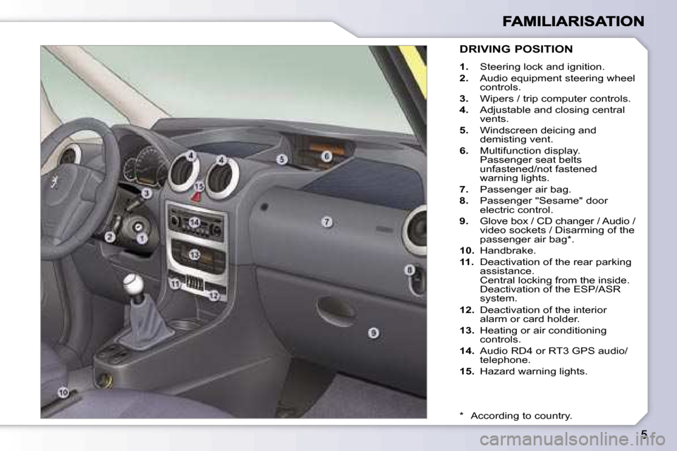 Peugeot 1007 Dag 2007  Owners Manual �D�R�I�V�I�N�G� �P�O�S�I�T�I�O�N
�1�.� �S�t�e�e�r�i�n�g� �l�o�c�k� �a�n�d� �i�g�n�i�t�i�o�n�.�2�.� �A�u�d�i�o� �e�q�u�i�p�m�e�n�t� �s�t�e�e�r�i�n�g� �w�h�e�e�l� �c�o�n�t�r�o�l�s�.�3�.� �W�i�p�e�r�s� �