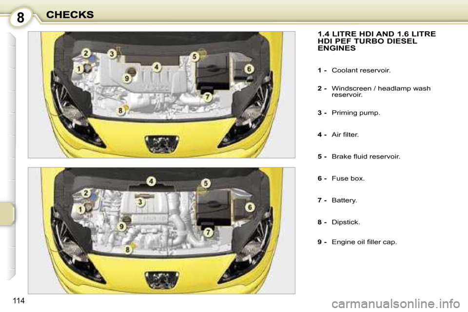 Peugeot 1007 Dag 2007  Owners Manual �8
�1�1�4
�1�.�4� �L�I�T�R�E� �H�D�I� �A�N�D� �1�.�6� �L�I�T�R�E� 
�H�D�I� �P�E�F� �T�U�R�B�O� �D�I�E�S�E�L� �E�N�G�I�N�E�S
�1� �-� �C�o�o�l�a�n�t� �r�e�s�e�r�v�o�i�r�.
�2� �-� �W�i�n�d�s�c�r�e�e�n� �