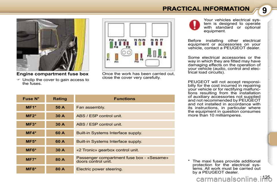 Peugeot 1007 Dag 2007  Owners Manual �9
�1�2�5
�E�n�g�i�n�e� �c�o�m�p�a�r�t�m�e�n�t� �f�u�s�e� �b�o�x
��  �U�n�c�l�i�p� �t�h�e� �c�o�v�e�r� �t�o� �g�a�i�n� �a�c�c�e�s�s� �t�o� �t�h�e� �f�u�s�e�s�.
�Y�o�u�r�  �v�e�h�i�c�l�e�s�  �e�l�e�