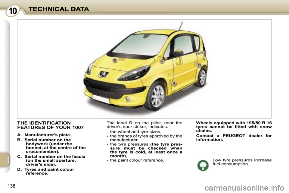 Peugeot 1007 Dag 2007  Owners Manual �1�0�0
�1�3�8
�T�H�E� �I�D�E�N�T�I�F�I�C�A�T�I�O�N�  
�F�E�A�T�U�R�E�S� �O�F� �Y�O�U�R� �1�0�0�7
�A�.�  �M�a�n�u�f�a�c�t�u�r�e�r��s� �p�l�a�t�e�.
�B�.�  � �S�e�r�i�a�l� �n�u�m�b�e�r� �o�n� �t�h�e� �b