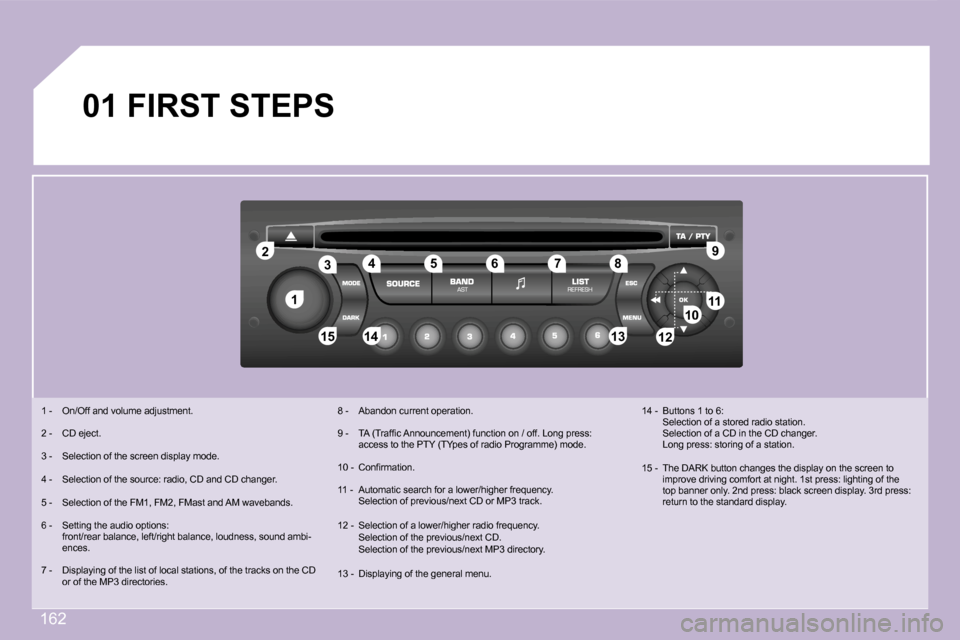 Peugeot 1007 Dag 2007  Owners Manual �1�1
�2�2
�1�0�1�0�1�1�1�1
�1�3�1�3�1�4�1�4�1�5�1�5
�3�3�4�4�5�5�6�6�7�7�8�8�9�9
�1�2�1�2
�1�6�2
�0�1� �F�I�R�S�T� �S�T�E�P�S
�1� �-�  �O�n�/�O�f�f� �a�n�d� �v�o�l�u�m�e� �a�d�j�u�s�t�m�e�n�t�.
�2� �-