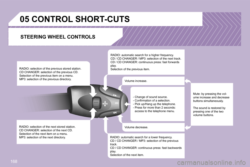 Peugeot 1007 Dag 2007  Owners Manual �1�6�8
�R�A�D�I�O�:� �s�e�l�e�c�t�i�o�n� �o�f� �t�h�e� �n�e�x�t� �s�t�o�r�e�d� �s�t�a�t�i�o�n�.�C�D� �C�H�A�N�G�E�R�:� �s�e�l�e�c�t�i�o�n� �o�f� �t�h�e� �n�e�x�t� �C�D�.�S�e�l�e�c�t�i�o�n� �o�f� �t�h�