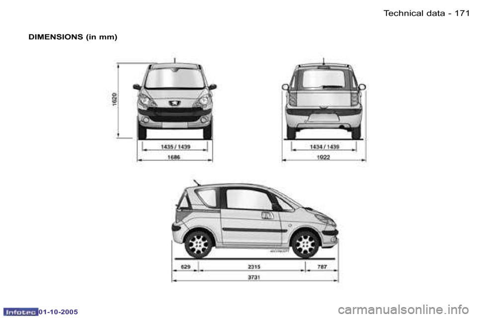 Peugeot 1007 Dag 2005.5  Owners Manual �1�7�0 �-�T�e�c�h�n�i�c�a�l� �d�a�t�a
�0�1�-�1�0�-�2�0�0�5
�1�7�1
�-�T�e�c�h�n�i�c�a�l� �d�a�t�a
�0�1�-�1�0�-�2�0�0�5
�D�I�M�E�N�S�I�O�N�S� �(�i�n� �m�m�)�   