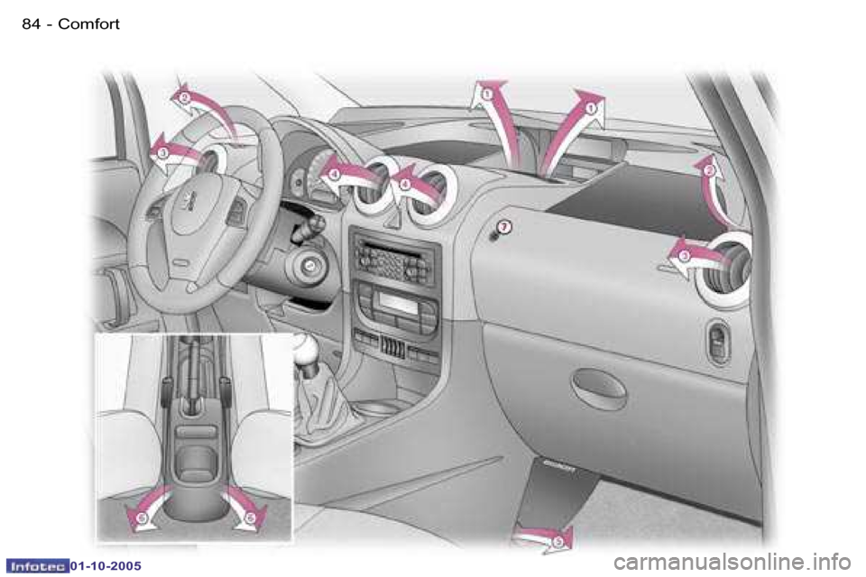 Peugeot 1007 Dag 2005.5 Manual Online �8�4 �-�C�o�m�f�o�r�t
�0�1�-�1�0�-�2�0�0�5
�8�5
�-�C�o�m�f�o�r�t
�0�1�-�1�0�-�2�0�0�5  