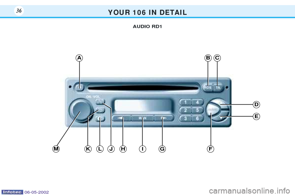 Peugeot 106 Dag 2001.5  Owners Manual Y O U R   1 0 6   I N   D E TA I L36
ABC
D
E
MJKFGIHL
AUDIO RD1
06-05-2002  