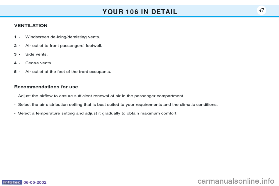 Peugeot 106 Dag 2001.5 Service Manual Y O U R   1 0 6   I N   D E TA I L47
VENTILATION 1-Windscreen de-icing/demisting vents.
2- Air outlet to front passengersÕ footwell.
3- Side vents.
4- Centre vents.
5- Air outlet at the feet of the f