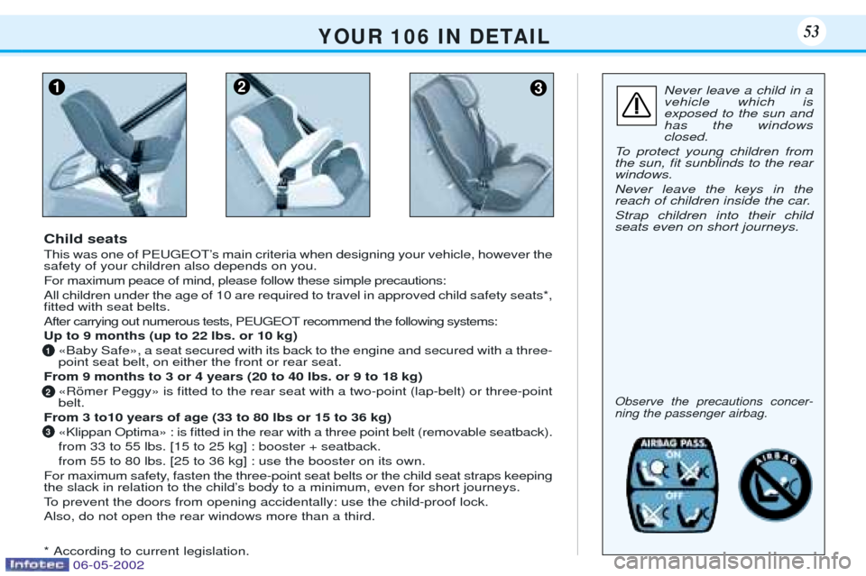 Peugeot 106 Dag 2001.5 Workshop Manual Y O U R   1 0 6   I N   D E TA I L53
Never leave a child in a vehicle which isexposed to the sun andhas the windowsclosed.
To protect young children fromthe sun, Þt sunblinds to the rearwindows. Neve