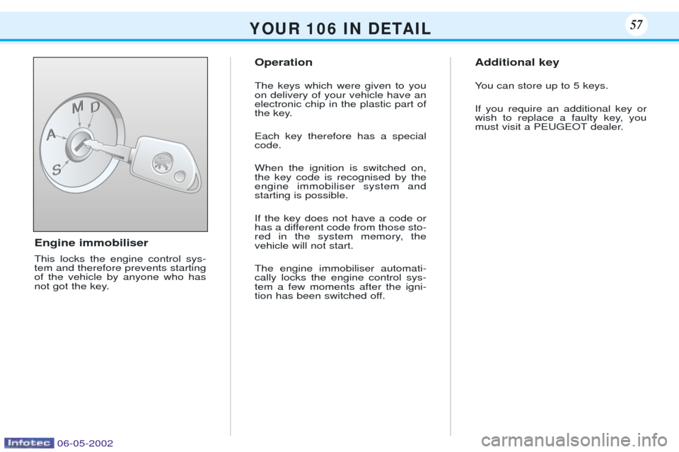 Peugeot 106 Dag 2001.5 Workshop Manual Engine immobiliser This locks the engine control sys- tem and therefore prevents startingof the vehicle by anyone who has
not got the key.Operation The keys which were given to you on delivery of your