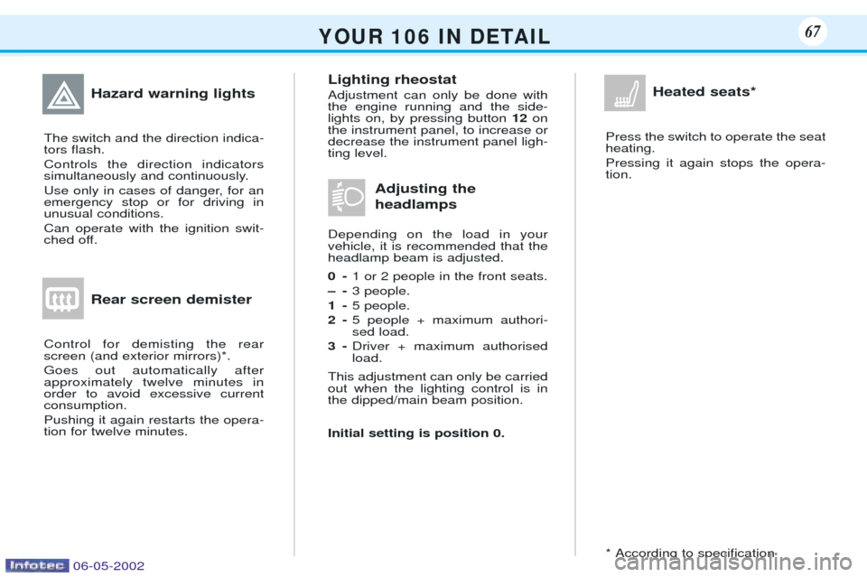 Peugeot 106 Dag 2001.5 Repair Manual Heated seats*
Press the switch to operate the seat heating. Pressing it again stops the opera- tion. * According to speciÞcation
Lighting rheostat Adjustment can only be done with the engine running 