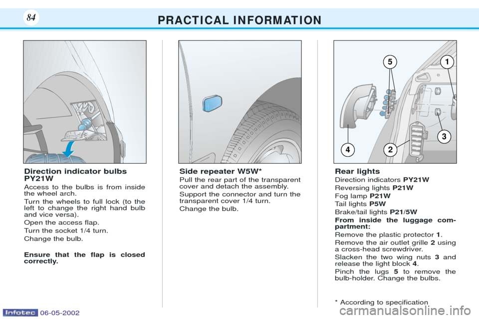 Peugeot 106 Dag 2001.5  Owners Manual Direction indicator bulbs PY21W Access to the bulbs is from inside the wheel arch. 
Turn the wheels to full lock (to the left to change the right hand bulband vice versa). Open the access ßap.
Turn t