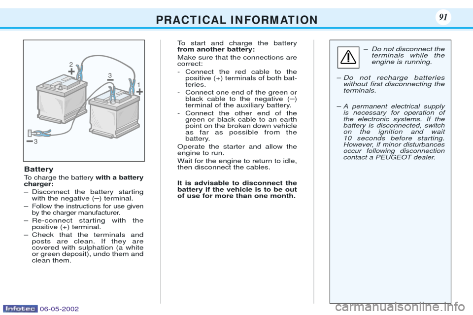 Peugeot 106 Dag 2001.5 Owners Manual Battery 
To charge the battery with a battery
charger: 
Ð Disconnect the battery starting with the negative ( Ð) terminal.
Ð
Follow the instructions for use given 
by the charger manufacturer.
Ð R