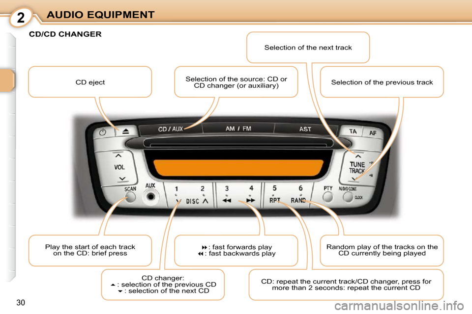 Peugeot 107 Dag 2010.5  Owners Manual 2
30
AUDIO EQUIPMENT CD eject   Selection of the source: CD or 
CD changer (or auxiliary)   Selection of the next track 
 Play the start of each track on the CD: brief press    
�  : fast forwards 