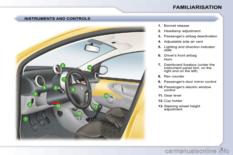 Peugeot 107 Dag 2010.5  Owners Manual 7
FAMILIARISATION
   
1.    Bonnet release 
  
2.    Headlamp adjustment 
  
3.    Passengers airbag deactivation 
  
4.    Adjustable side air vent 
  
5.    Lighting and direction indicator 
stalk 