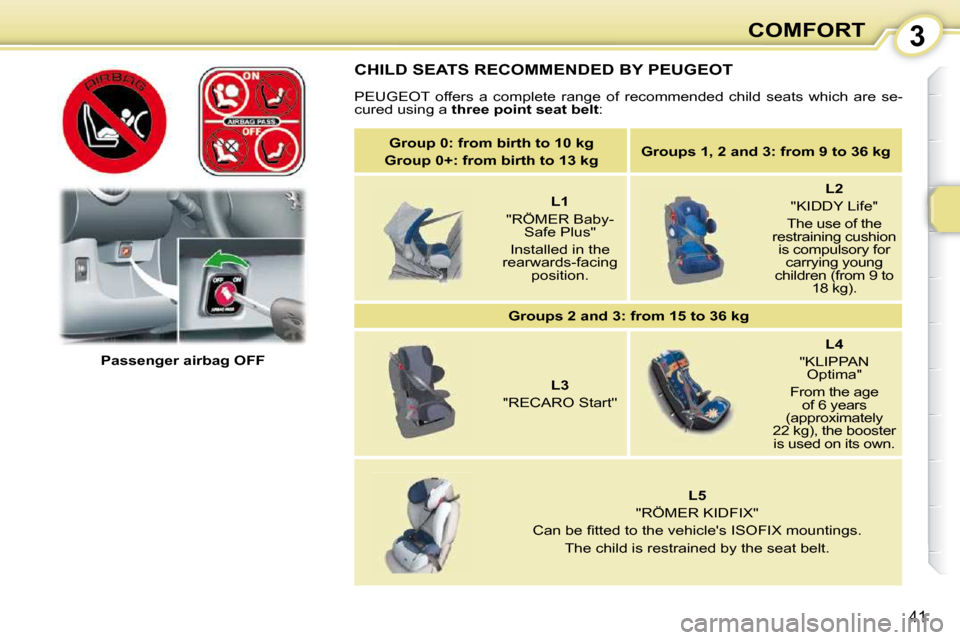 Peugeot 107 Dag 2010.5 Owners Guide 3
41
COMFORT
 CHILD SEATS RECOMMENDED BY PEUGEOT 
 PEUGEOT  offers  a  complete  range  of  recommended  child  seats  which  are  se-
cured using a   �t�h�r�e�e� �p�o�i�n�t� �s�e�a�t� �b�e�l�t  : 
  