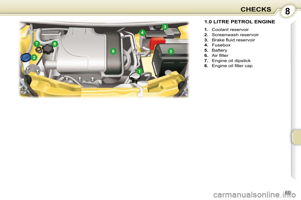 Peugeot 107 Dag 2010.5  Owners Manual 8
69
CHECKS
1.0 LITRE PETROL ENGINE 
   
1.    Coolant reservoir 
  
2.    Screenwash reservoir 
  
3. � �  �B�r�a�k�e� �ﬂ� �u�i�d� �r�e�s�e�r�v�o�i�r� 
  
4.    Fusebox 
  
5.    Battery 
  
6. � �