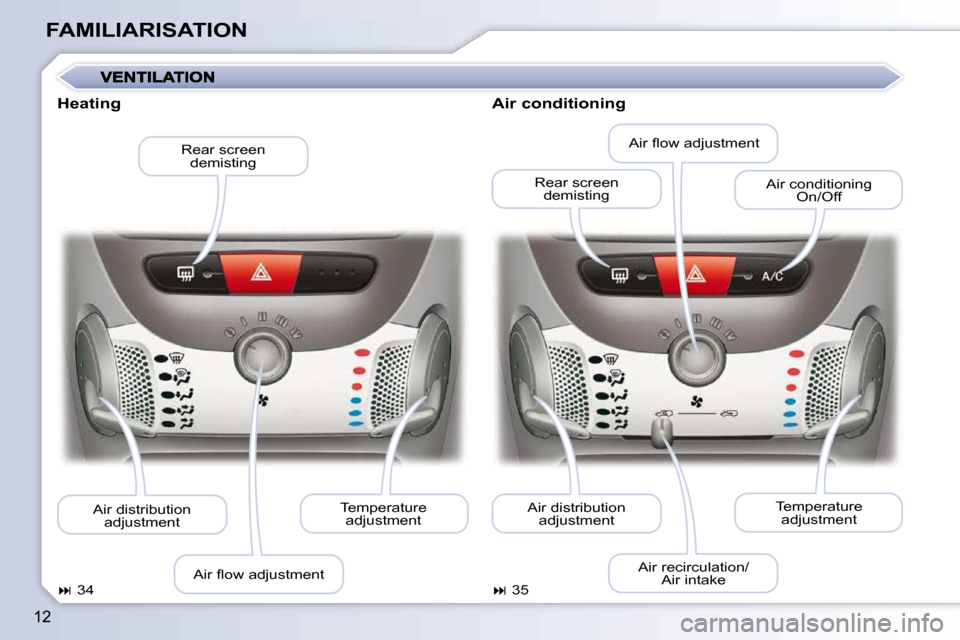 Peugeot 107 Dag 2010.5  Owners Manual 12
FAMILIARISATION Temperature adjustment 
� �A�i�r� �ﬂ� �o�w� �a�d�j�u�s�t�m�e�n�t� 
 Air distribution 
adjustment   Rear screen 
demisting 
   
�   34      Air conditioning 
 Temperature adjust