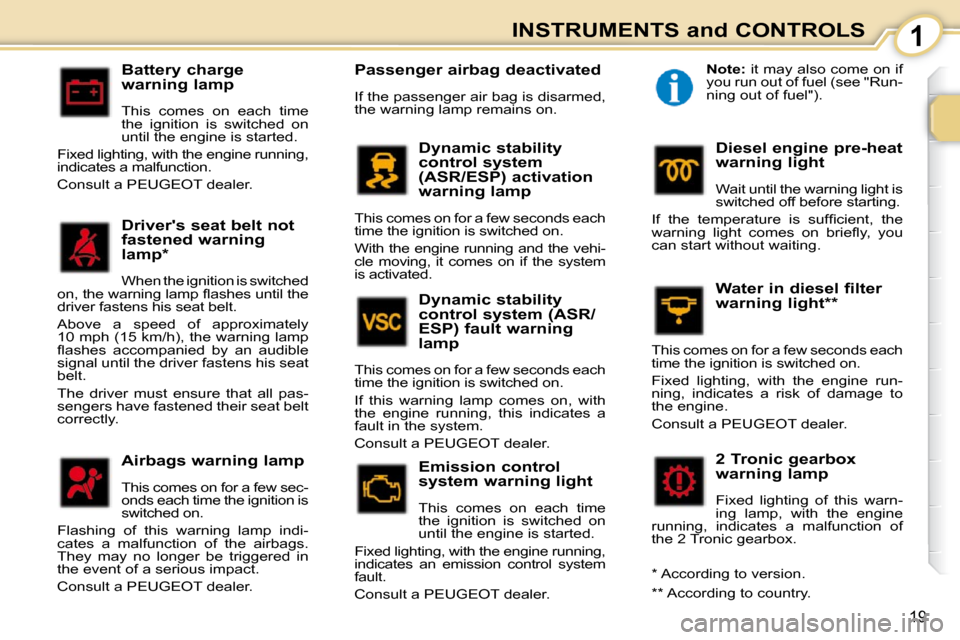 Peugeot 107 Dag 2009 User Guide 1
19
INSTRUMENTS and CONTROLS
  Battery charge  
warning lamp  
 This  comes  on  each  time  
the  ignition  is  switched  on 
until the engine is started. 
 Fixed lighting, with the engine running, 