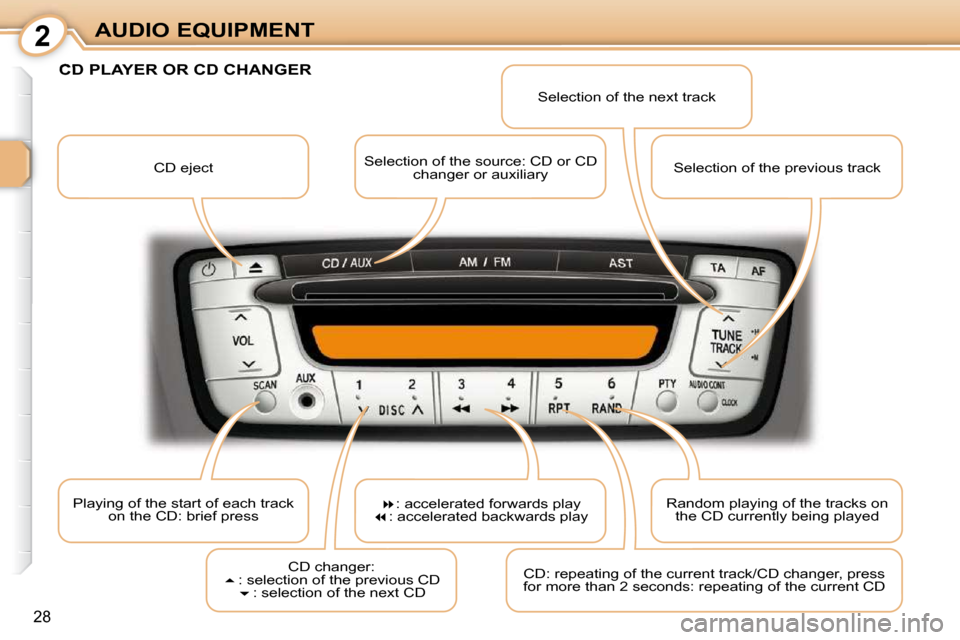 Peugeot 107 Dag 2009 Owners Guide 2
28
AUDIO EQUIPMENT CD eject   Selection of the source: CD or CD 
changer or auxiliary   Selection of the next track 
 Playing of the start of each track  on the CD: brief press    
�  : accelerat