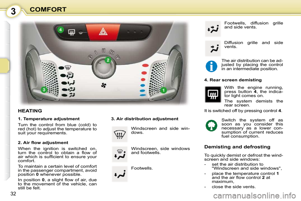 Peugeot 107 Dag 2009  Owners Manual 3
32
COMFORT
                 HEATING  
  1. Temperature adjustment  
 Turn  the  control  from  blue  (cold)  to  
red (hot) to adjust the temperature to 
suit your requirements.   
� � �2�.� �A�i�r�