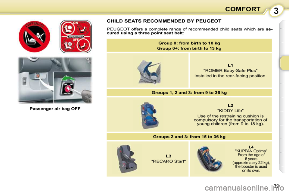 Peugeot 107 Dag 2009  Owners Manual 3
39
COMFORT
  CHILD SEATS RECOMMENDED BY PEUGEOT   PEUGEOT  offers  a  complete  range  of  recommended  child  seats  which  a re   se-
�c�u�r�e�d� �u�s�i�n�g� �a� �t�h�r�e�e� �p�o�i�n�t� �s�e�a�t� 