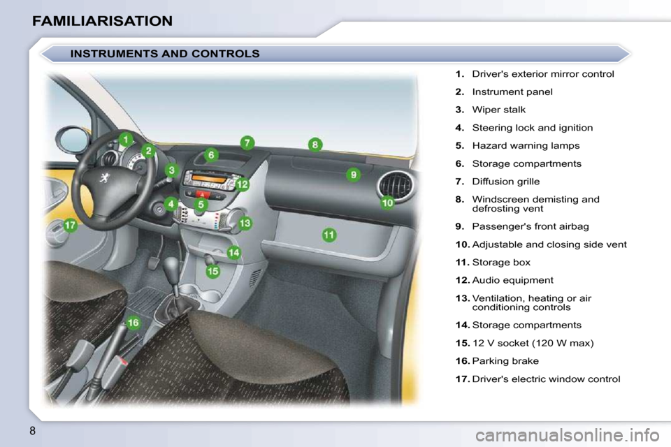 Peugeot 107 Dag 2009  Owners Manual 8
FAMILIARISATION   
1.    Drivers exterior mirror control 
  
2.    Instrument panel 
  
3.    Wiper stalk 
  
4.    Steering lock and ignition 
  
5.    Hazard warning lamps 
  
6.    Storage compa