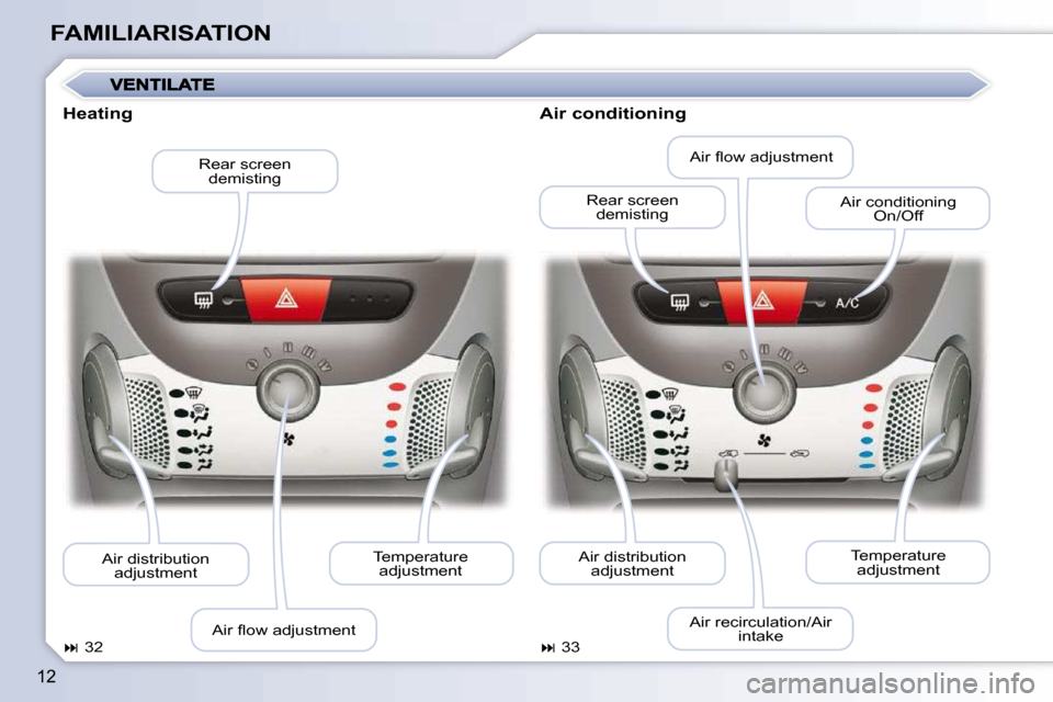 Peugeot 107 Dag 2009  Owners Manual 12
FAMILIARISATION Temperature adjustment 
� �A�i�r� �ﬂ� �o�w� �a�d�j�u�s�t�m�e�n�t� 
 Air distribution 
adjustment   Rear screen 
demisting 
   
�   32      Air conditioning 
 Temperature adjust