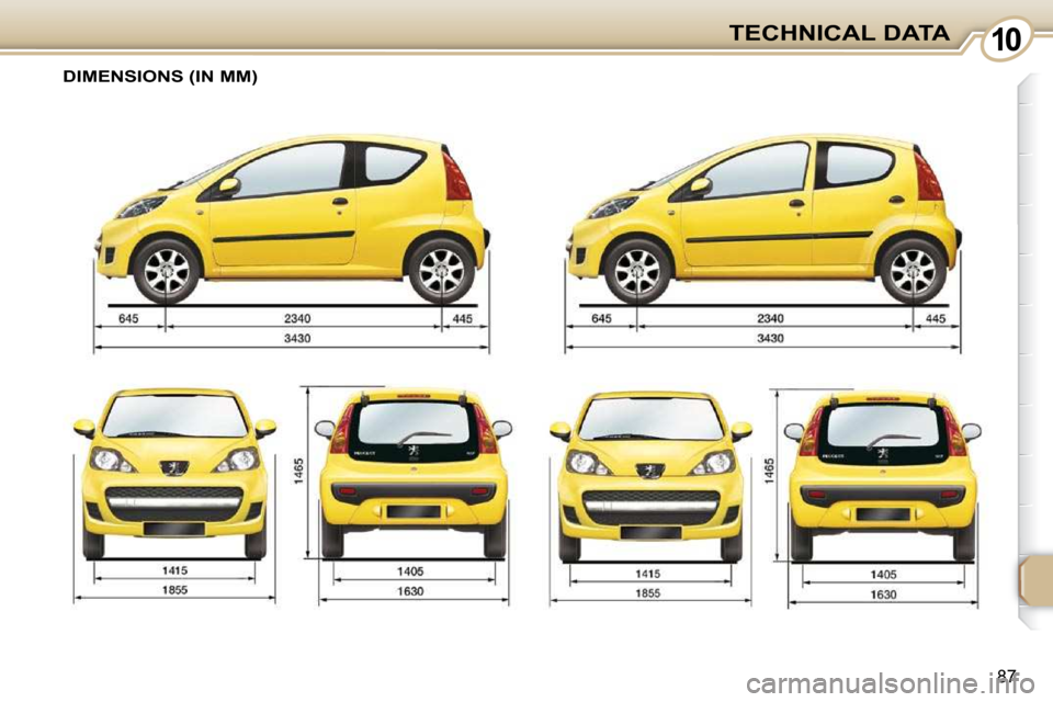 Peugeot 107 Dag 2009 Owners Manual 1010
87
TECHNICAL DATA
     DIMENSIONS (IN MM)      