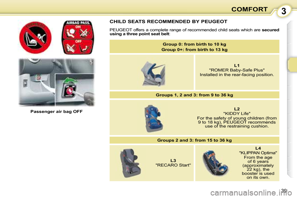Peugeot 107 Dag 2008  Owners Manual 3
39
COMFORT
  CHILD SEATS RECOMMENDED BY  PEUGEOT   
  PEUGEOT  offers a complete range of recommended c hild seats which are  secured 
�u�s�i�n�g� �a� �t�h�r�e�e� �p�o�i�n�t� �s�e�a�t� �b�e�l�t  : 
