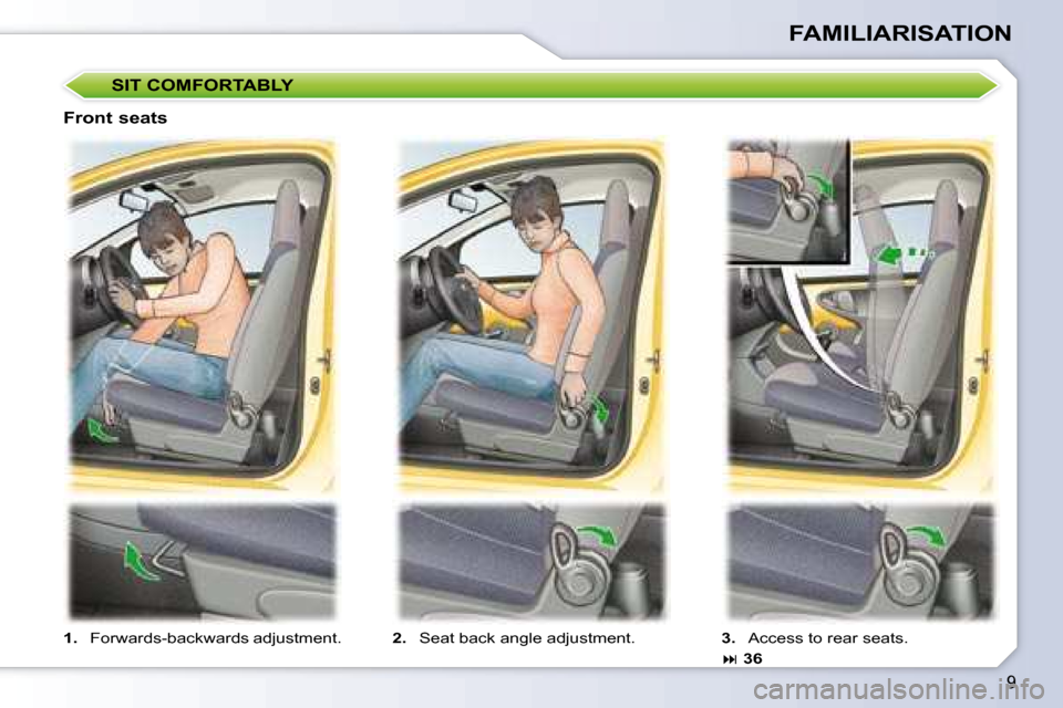 Peugeot 107 Dag 2008  Owners Manual 9
FAMILIARISATION
   
1.    Forwards-backwards adjustment.     2.   Seat back angle adjustment.     3.   Access to rear seats.  
   
�    36     
 SIT COMFORTABLY 
  Front seats            